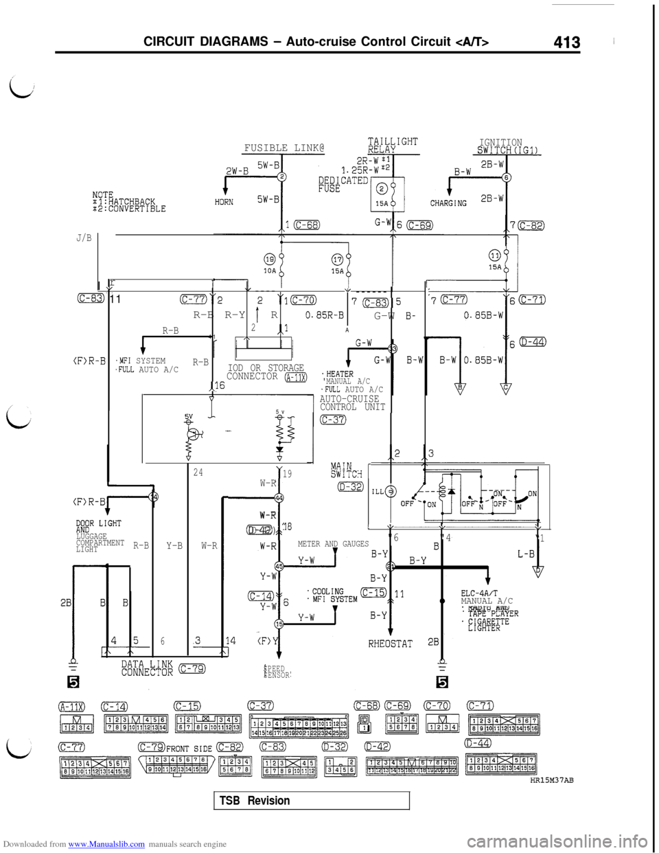 MITSUBISHI 3000GT 1992 2.G Workshop Manual Downloaded from www.Manualslib.com manuals search engine CIRCUIT DIAGRAMS - Auto-cruise Control Circuit <A413 i
FUSIBLE LINK@;;Mb\IGHT
IGNITIONSWITCH(IG1)
J/B
(F>R
rII vu/
i3 11(c-77)“2----“1 (c-7 MITSUBISHI 3000GT 1992 2.G Workshop Manual Downloaded from www.Manualslib.com manuals search engine CIRCUIT DIAGRAMS - Auto-cruise Control Circuit <A413 i
FUSIBLE LINK@;;Mb\IGHT
IGNITIONSWITCH(IG1)
J/B
(F>R
rII vu/
i3 11(c-77)“2----“1 (c-7