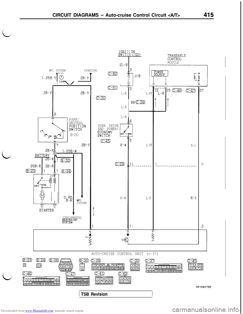 MITSUBISHI 3000GT 1992 2.G Workshop Manual Downloaded from www.Manualslib.com manuals search engine CIRCUIT DIAGRAMS - Auto-cruise Control Circuit <A/T>415
IGNISwIT;;;;;;;LE
MODULE
TICH
2L-E
MFI SYSTEMSTARTING
1.25B-YT \-/ 28-Y/
(c-82)
E
(c-81