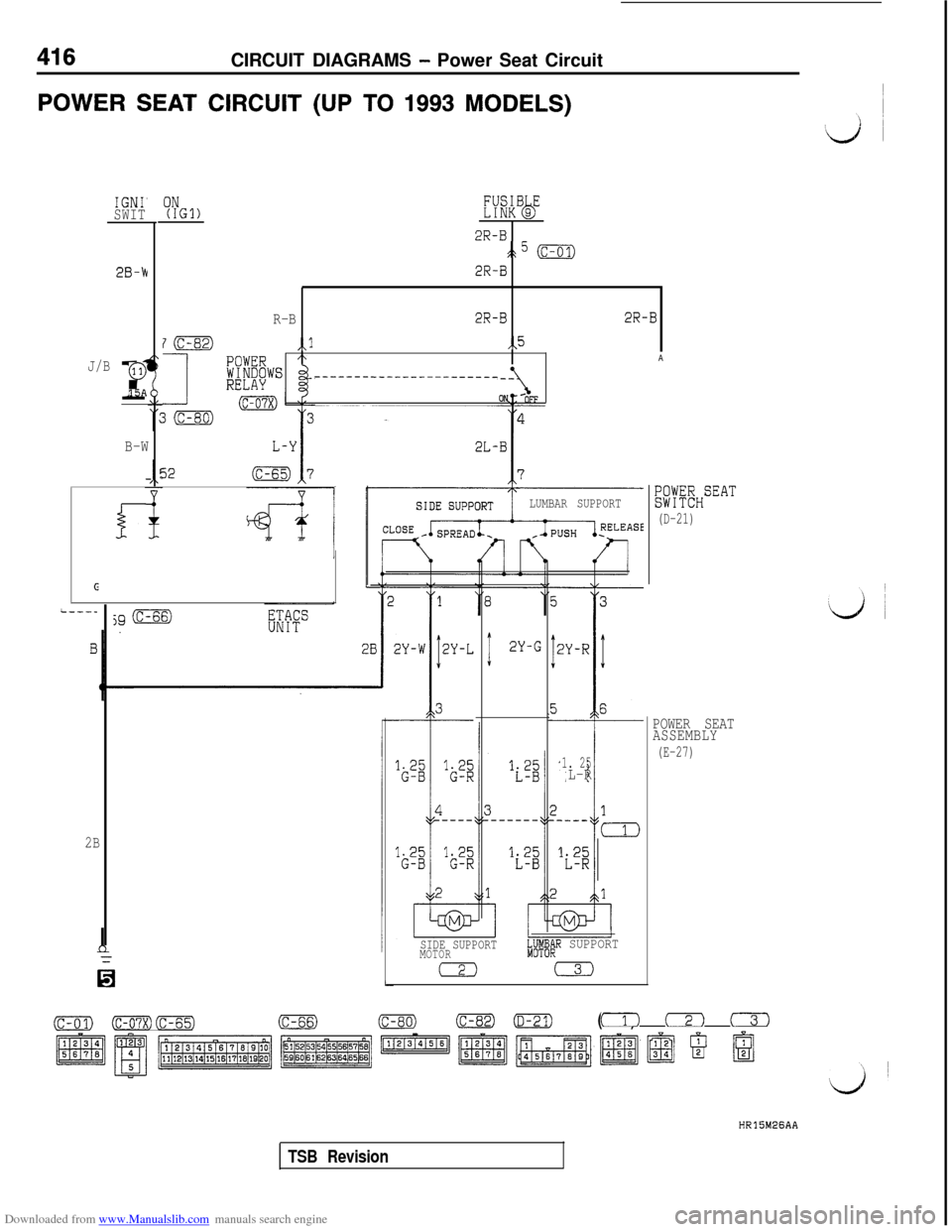 MITSUBISHI 3000GT 1994 2.G Workshop Manual Downloaded from www.Manualslib.com manuals search engine 416CIRCUIT DIAGRAMS - Power Seat Circuit
POWER SEAT CIRCUIT (UP TO 1993 MODELS)
IGNISWIT
2B-k
J/Br
0
15A
B-W
i-
G
2B
ON(IGl)E%B9Eb
2R-B
:k5 (c