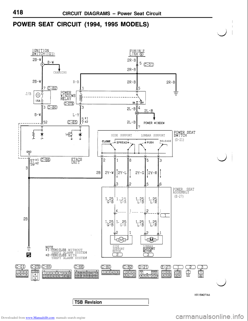 MITSUBISHI 3000GT 1994 2.G Owners Guide Downloaded from www.Manualslib.com manuals search engine 418CIRCUIT DIAGRAMS - Power Seat Circuit
POWER SEAT CIRCUIT (1994, 1995 MODELS)1I
\j i
CHARGING1.
2B-WR-B2R-B2R-B
70,l-5
J/B
r----/ Ivv
B
28
NO