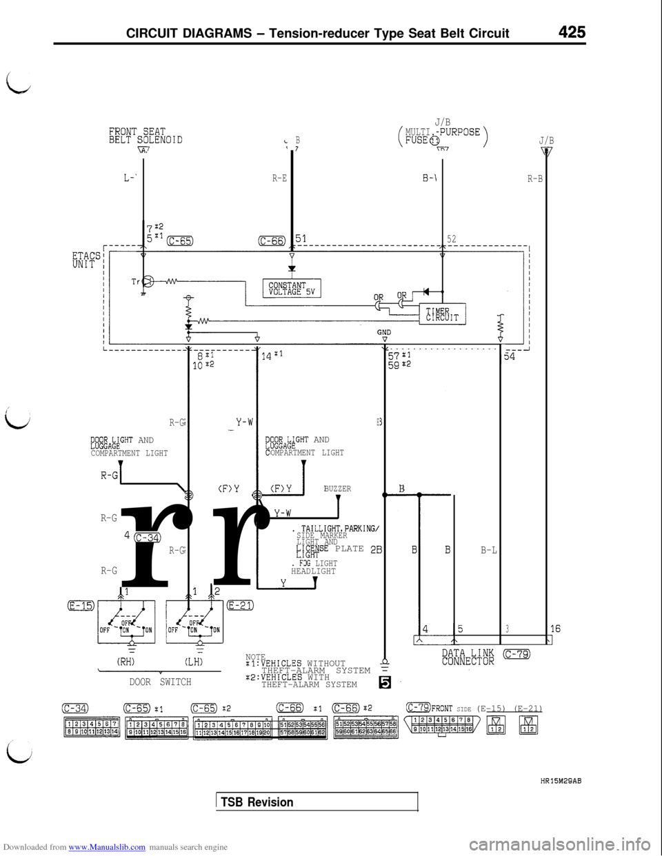 MITSUBISHI 3000GT 1993 2.G Repair Manual Downloaded from www.Manualslib.com manuals search engine CIRCUIT DIAGRAMS - Tension-reducer Type Seat Belt Circuit425
id
J/B;EATILENOIDi7‘
MULTI.BFUSEC7
B-\
LJRPOSE)J/B
R-B
52 R-E
3-----------------