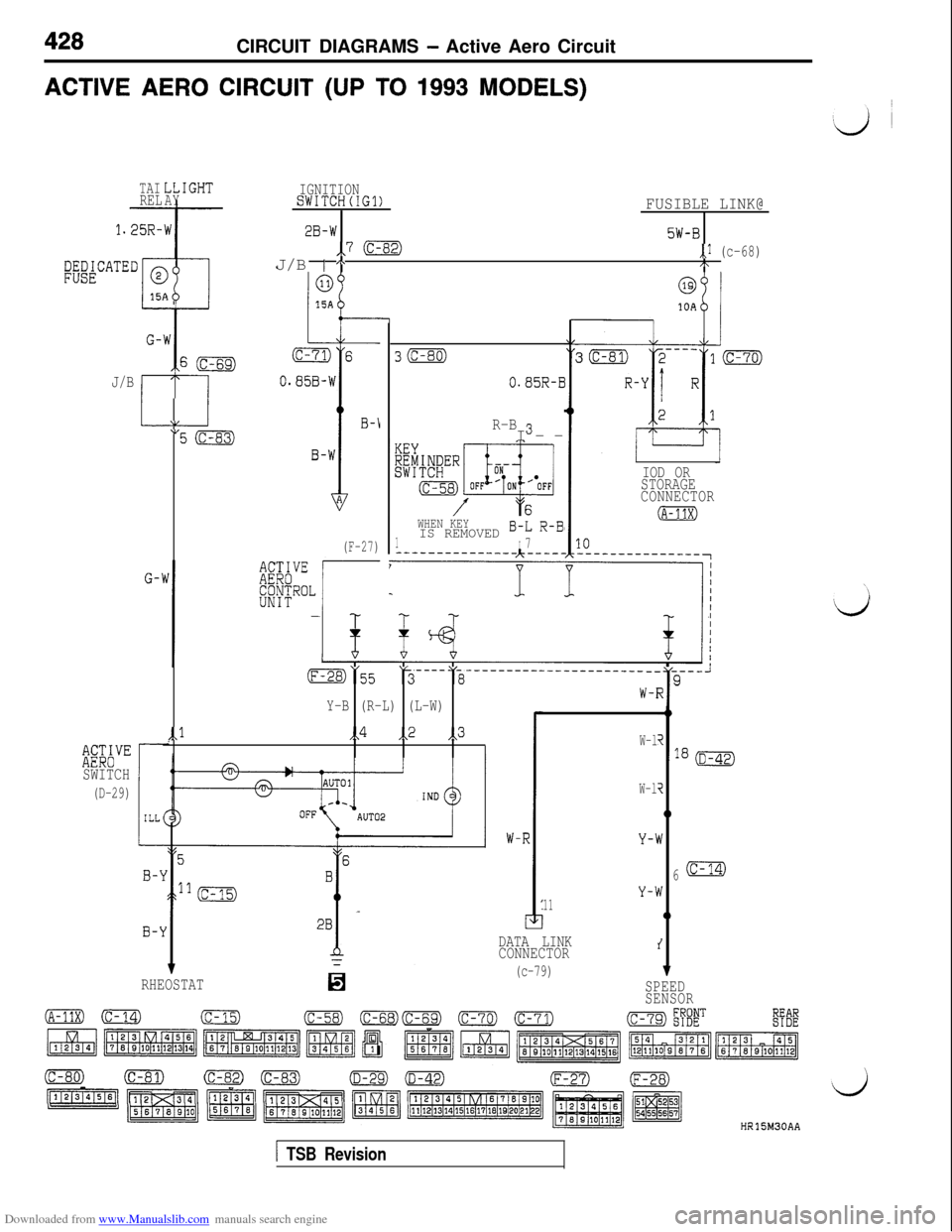 MITSUBISHI 3000GT 1995 2.G Service Manual Downloaded from www.Manualslib.com manuals search engine 428
CIRCUIT DIAGRAMS - Active Aero CircuitACTIVE 
AERO CIRCUIT (UP TO 1993 MODELS)
TAILL:RELAY
1.25R-
EFATEDr@
p
G-
J/B
c
G-’
%Y”SWITCH
(D-