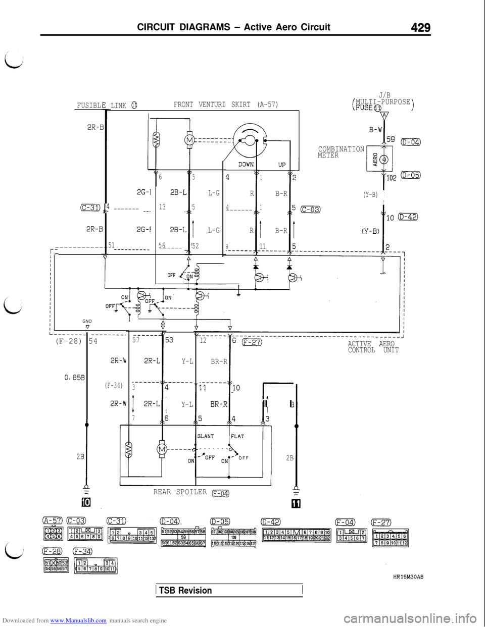 MITSUBISHI 3000GT 1992 2.G Workshop Manual Downloaded from www.Manualslib.com manuals search engine CIRCUIT DIAGRAMS - Active Aero Circuit429
J/B
(MULTI-PURPOSEFUSE@1
v
LINK 0FRONT VENTURI SKIRT (A-57)
IFUSIBL
2G-1
(C-31):$ ------- --_
2R-B2G-