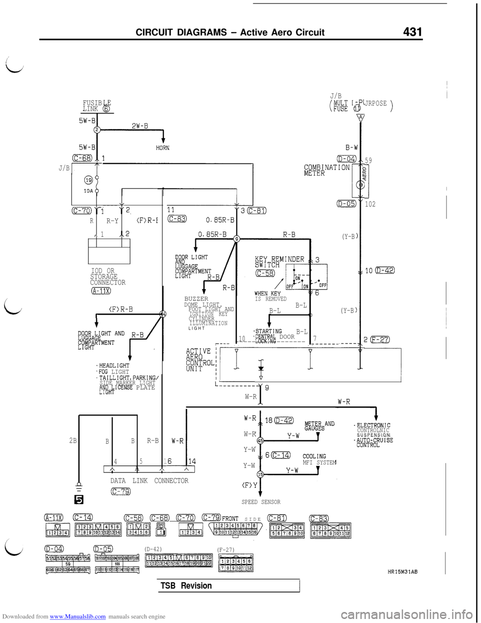 MITSUBISHI 3000GT 1994 2.G Workshop Manual Downloaded from www.Manualslib.com manuals search engine CIRCUIT DIAGRAMS - Active Aero Circuit431
FUSIB E
LINK 6b
J/B
i
@
10A
\,----(c-70)‘1 “2.
RR-Y(F)R-I
,\ 1,.2
IOD ORSTORAGE
CONNECTOR
(F)R-Br