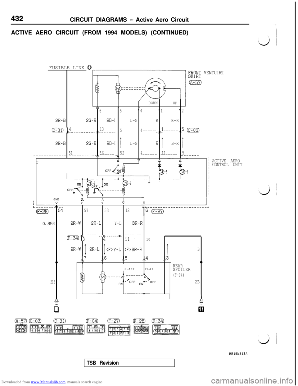 MITSUBISHI 3000GT 1992 2.G Workshop Manual Downloaded from www.Manualslib.com manuals search engine 432CIRCUIT DIAGRAMS - Active Aero Circuit
ACTIVE AERO CIRCUIT (FROM 1994 MODELS) (CONTINUED)
FUSIBLE LINK 0 _r
2R-B2G-I
(C-31) 5$---------
2R-B