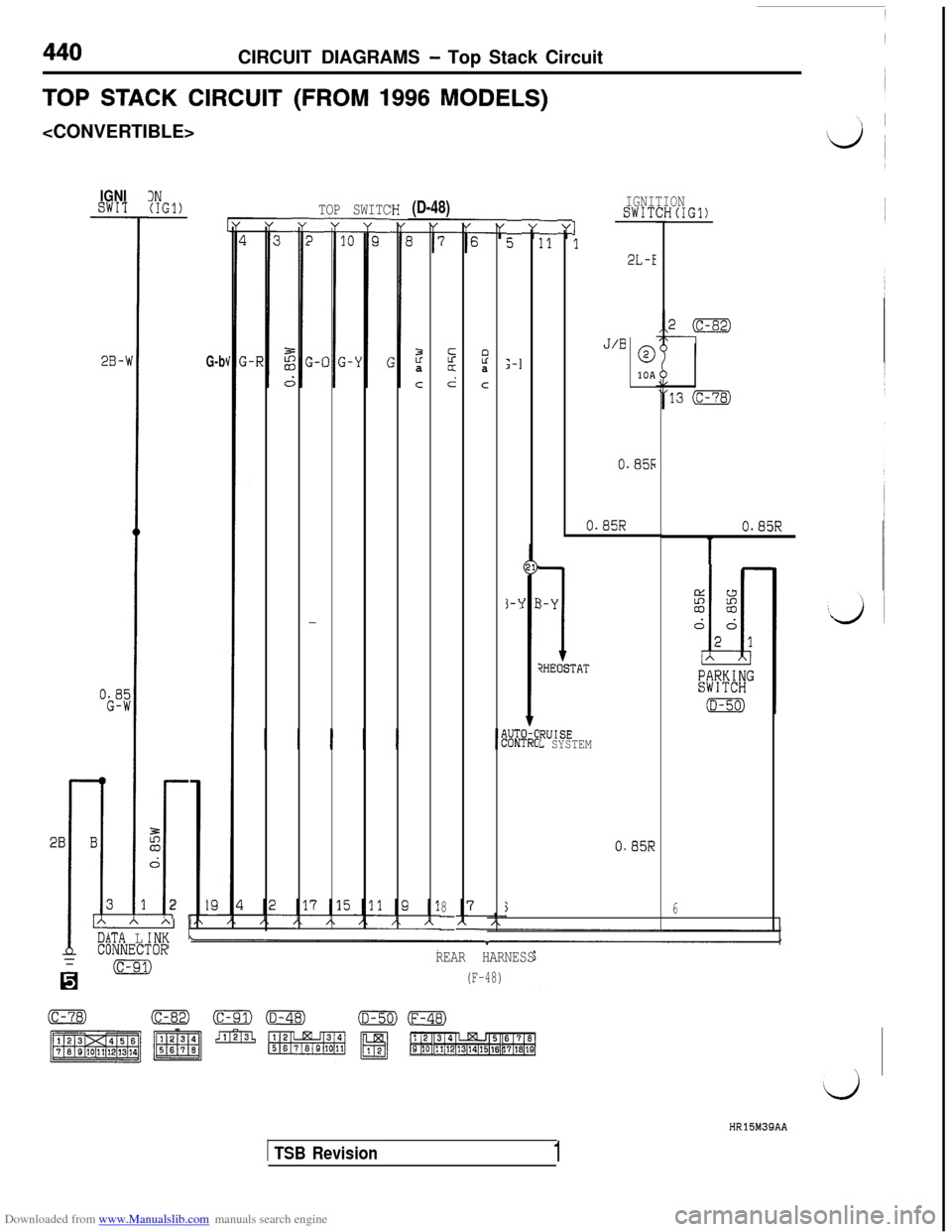 MITSUBISHI 3000GT 1992 2.G Workshop Manual Downloaded from www.Manualslib.com manuals search engine 440
CIRCUIT DIAGRAMS - Top Stack Circuit
TOP STACK CIRCUIT (FROM 1996 MODELS)<CONVERTIBLE>
IGNITIONSWITCH(IG1)
IGNISW17
2B-
3N(IGl)
G-b
TOP SW