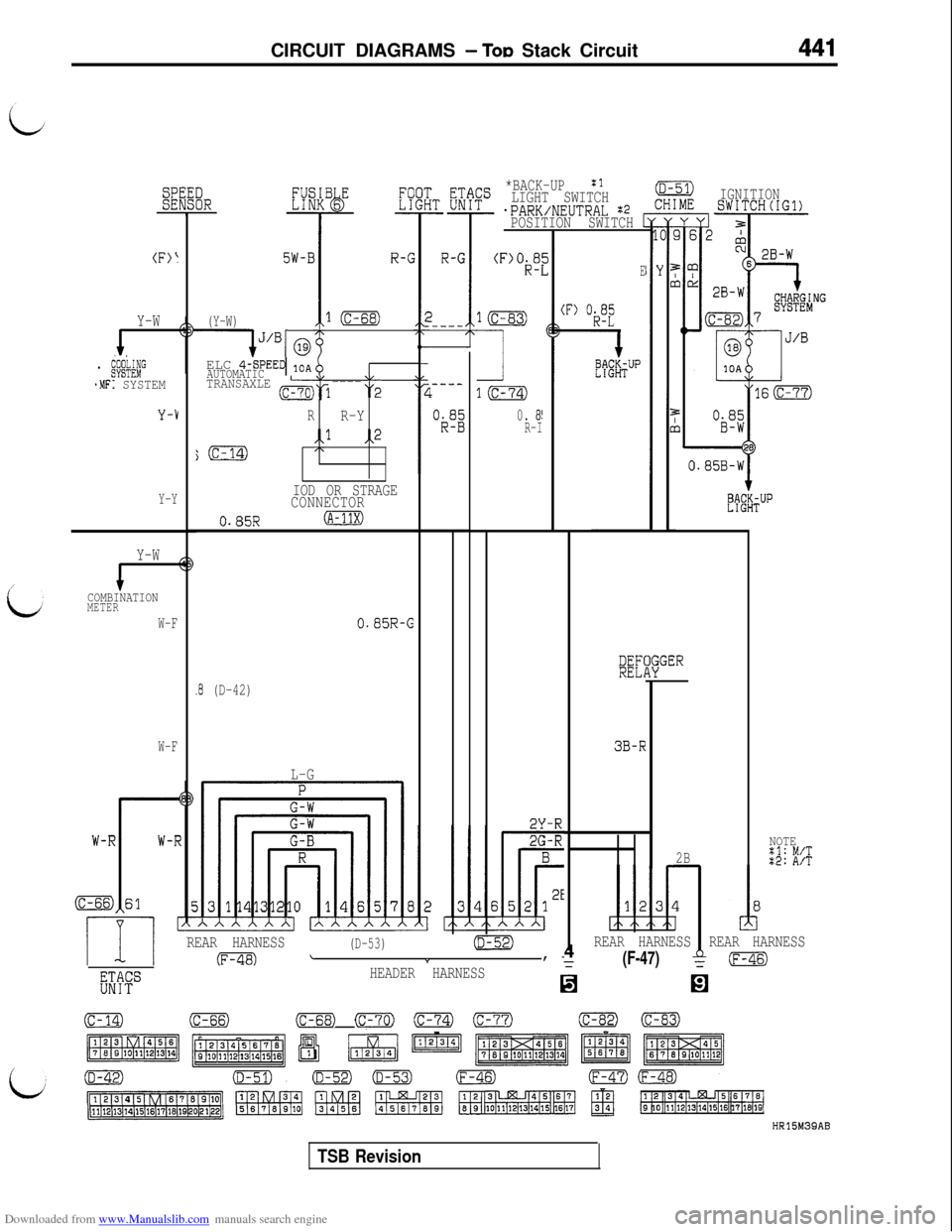 MITSUBISHI 3000GT 1992 2.G Workshop Manual Downloaded from www.Manualslib.com manuals search engine CIRCUIT DIAGRAMS - TOD Stack Circuit441
(F)I
Y-W
1. MT:!”
.MFI SYSTEM
Y-V
Y-Y
Y-W
COMBINATIONMETER
W-F
W-F
5W-BR-G
(Y-W)l(c-68)
IJ’B. @ELC 