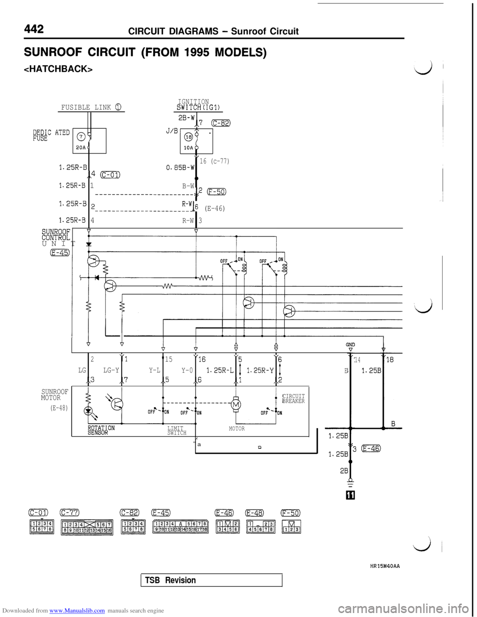 MITSUBISHI 3000GT 1993 2.G Workshop Manual Downloaded from www.Manualslib.com manuals search engine 442
CIRCUIT DIAGRAMS - Sunroof Circuit
SUNROOF CIRCUIT (FROM 1995 MODELS)<HATCHBACK>
FUSIBLE LINK 0IGNITIONSWITCH(IG1)
2B-W,,? (c-82)
kw ATED07