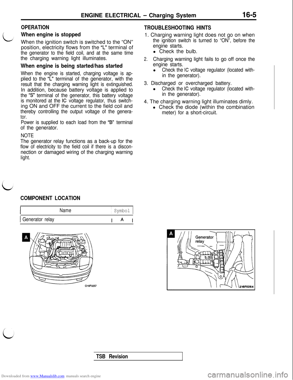 MITSUBISHI 3000GT 1993 2.G User Guide Downloaded from www.Manualslib.com manuals search engine ENGINE ELECTRICAL - Charging System16-5
OPERATION
When engine is stoppedWhen the ignition switch is switched to the “ON”
position, electric