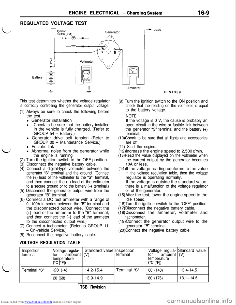 MITSUBISHI 3000GT 1992 2.G User Guide Downloaded from www.Manualslib.com manuals search engine ENGINE ELECTRICAL - Charging Svstem16-9REGULATED VOLTAGE TEST
\:
b
Ignitionswitch (IGl)Generator
This test determines whether the voltage regul MITSUBISHI 3000GT 1992 2.G User Guide Downloaded from www.Manualslib.com manuals search engine ENGINE ELECTRICAL - Charging Svstem16-9REGULATED VOLTAGE TEST
\:
b
Ignitionswitch (IGl)Generator
This test determines whether the voltage regul