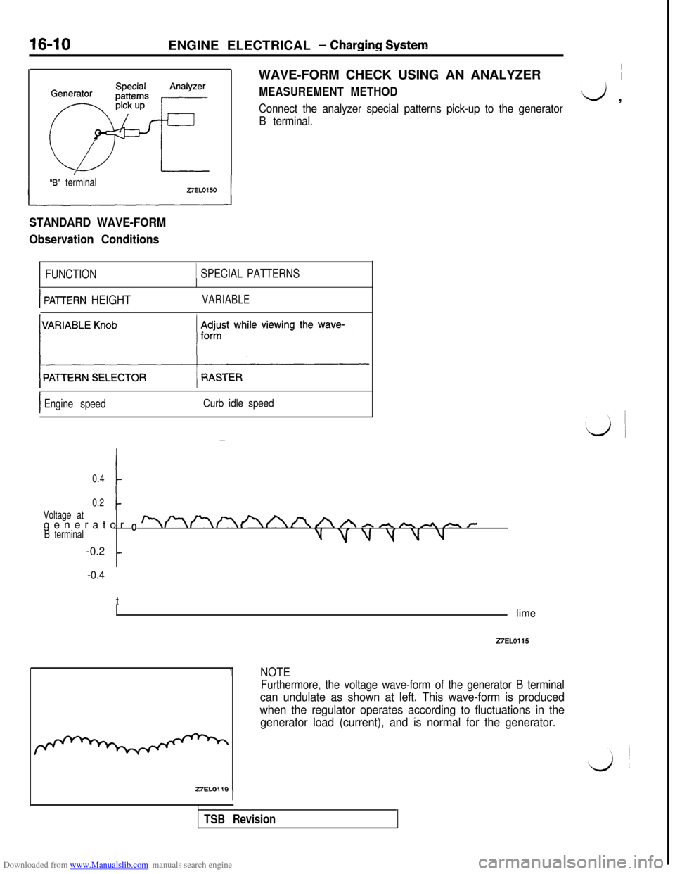 MITSUBISHI 3000GT 1992 2.G Owners Guide Downloaded from www.Manualslib.com manuals search engine ENGINE ELECTRICAL - Charqinq SystemWAVE-FORM CHECK USING AN ANALYZER
II
MEASUREMENT METHOD
Connect the analyzer special patterns pick-up to the MITSUBISHI 3000GT 1992 2.G Owners Guide Downloaded from www.Manualslib.com manuals search engine ENGINE ELECTRICAL - Charqinq SystemWAVE-FORM CHECK USING AN ANALYZER
II
MEASUREMENT METHOD
Connect the analyzer special patterns pick-up to the