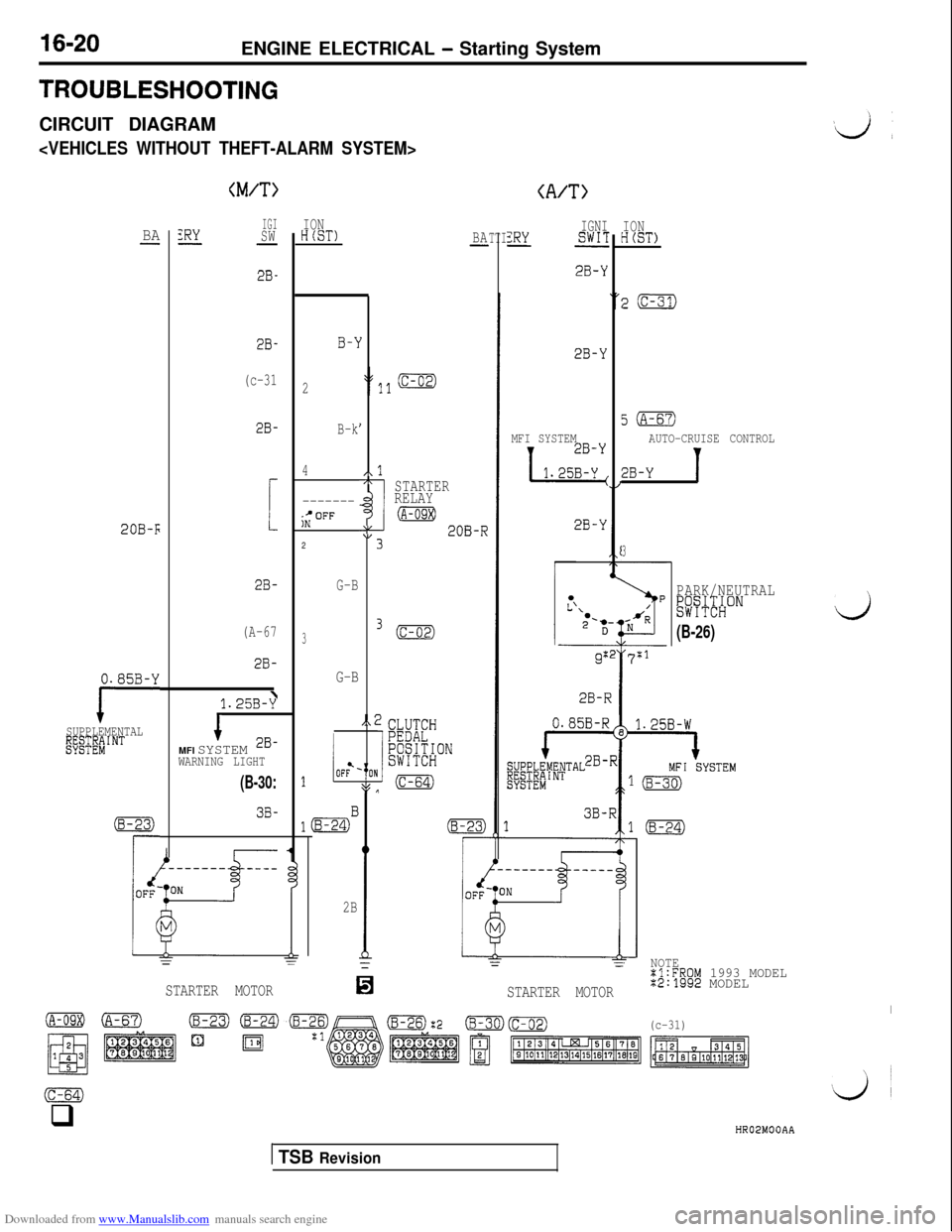 MITSUBISHI 3000GT 1996 2.G Service Manual Downloaded from www.Manualslib.com manuals search engine 16-20ENGINE ELECTRICAL - Starting SystemTROUBLESHOOTING
CIRCUIT DIAGRAM
<VEHICLES WITHOUT THEFT-ALARM SYSTEM>
(M/T>(A/T>
IGISW-
2B-
2B-
(c-31
2