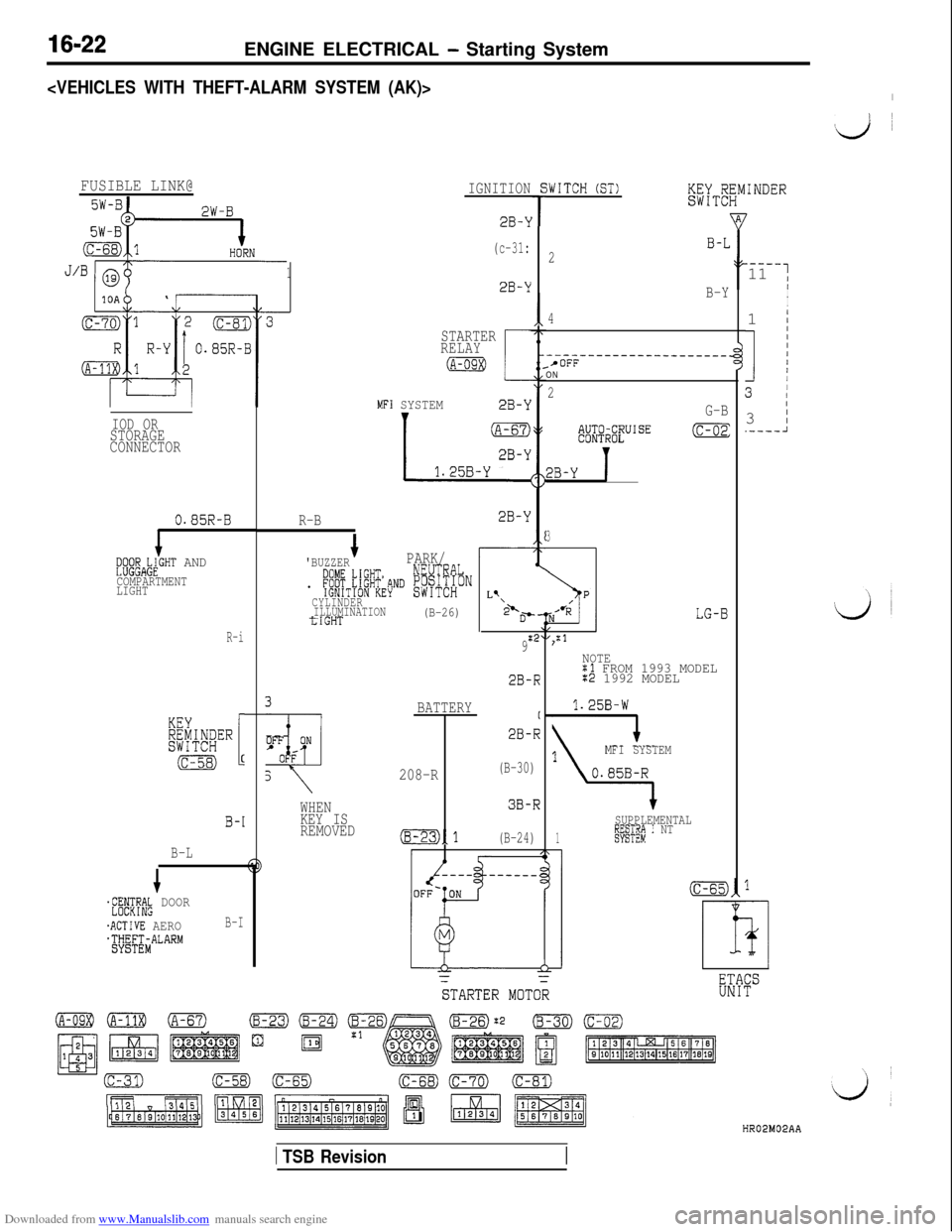 MITSUBISHI 3000GT 1996 2.G Workshop Manual Downloaded from www.Manualslib.com manuals search engine 16-22ENGINE ELECTRICAL - Starting System
<VEHICLES WITH THEFT-ALARM SYSTEM (AK)>I
#d ~
FUSIBLE LINK@IGNITIONf
T2B-k
(c-31:
1
iWITCH (ST)
.----1