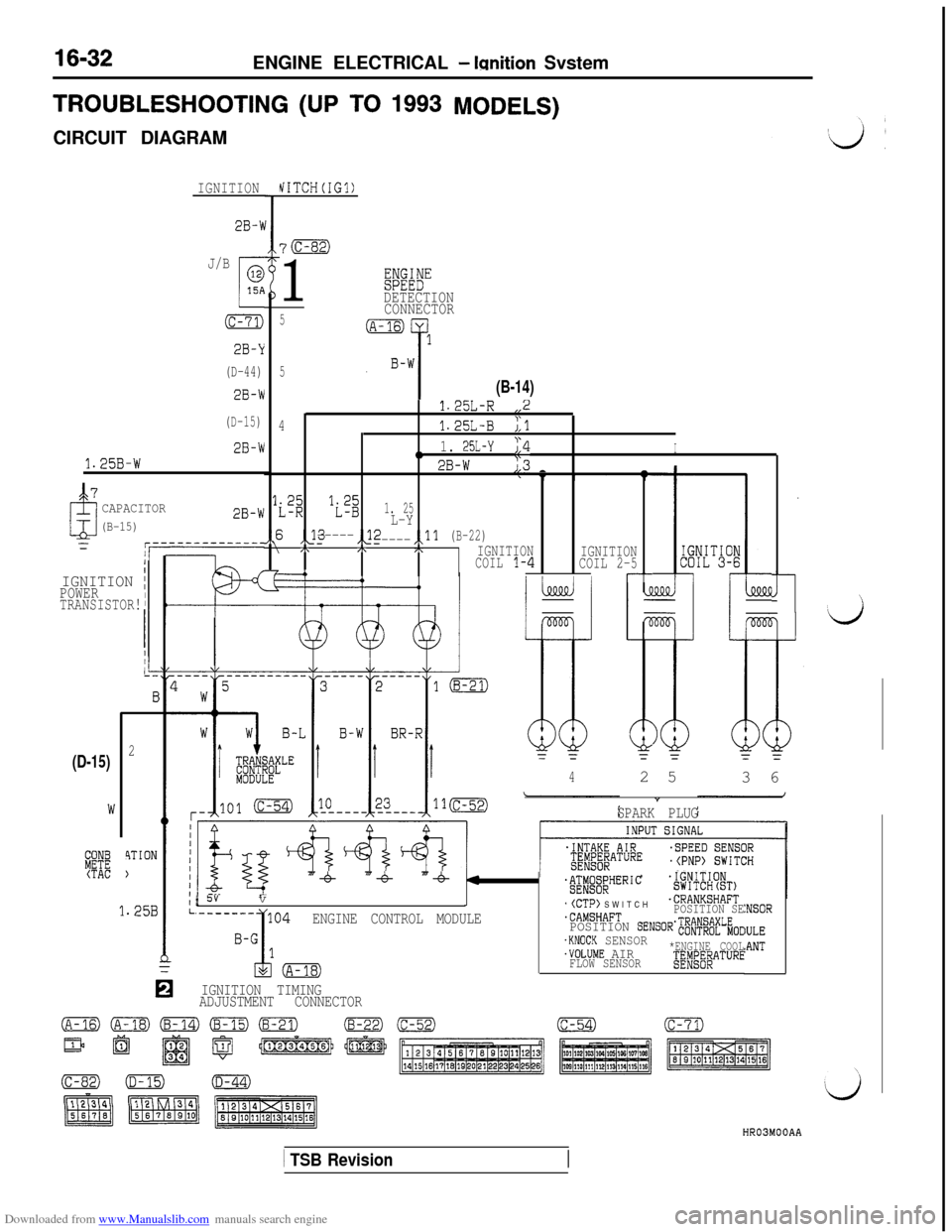 MITSUBISHI 3000GT 1996 2.G Owners Guide Downloaded from www.Manualslib.com manuals search engine ENGINE ELECTRICAL - lanition Svstem
TROUBLESHOOTING (UP TO 1993MODELS)CIRCUIT DIAGRAM
IGNITIONhiITCH(IG1)
2B-X
7m
1
J/B
c
015A
(c-71)
2B-Y
(D-4