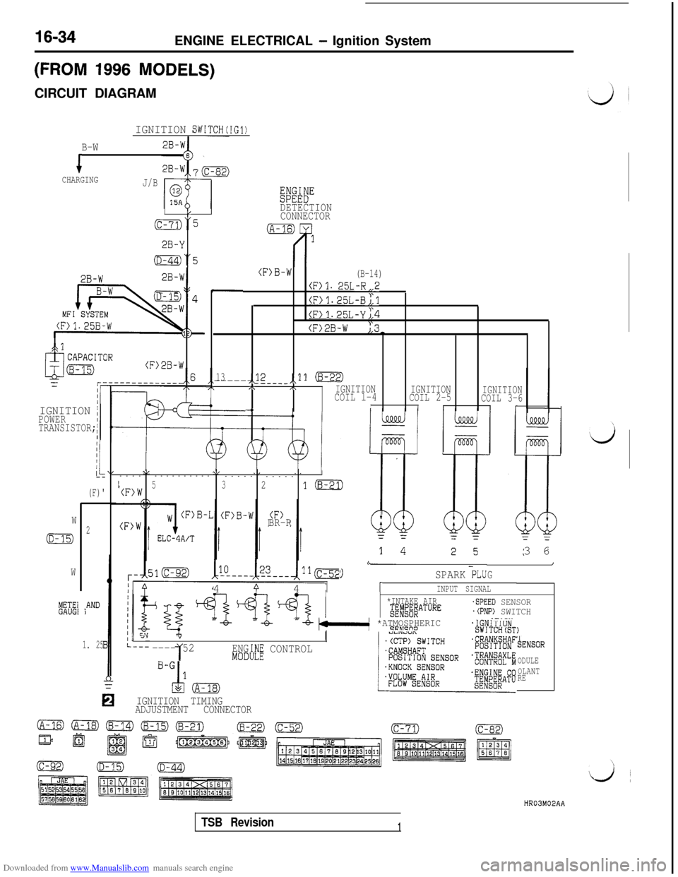 MITSUBISHI 3000GT 1992 2.G Workshop Manual Downloaded from www.Manualslib.com manuals search engine 16-34ENGINE ELECTRICAL - Ignition System
(FROM 1996 MODELS)CIRCUIT DIAGRAM
IGNITION SWITCH(IG1)
B-W
iCHARGINGJ/B
Eiwi"
/DETECTION
(c-73)“5CON MITSUBISHI 3000GT 1992 2.G Workshop Manual Downloaded from www.Manualslib.com manuals search engine 16-34ENGINE ELECTRICAL - Ignition System
(FROM 1996 MODELS)CIRCUIT DIAGRAM
IGNITION SWITCH(IG1)
B-W
iCHARGINGJ/B
Eiwi"
/DETECTION
(c-73)“5CON