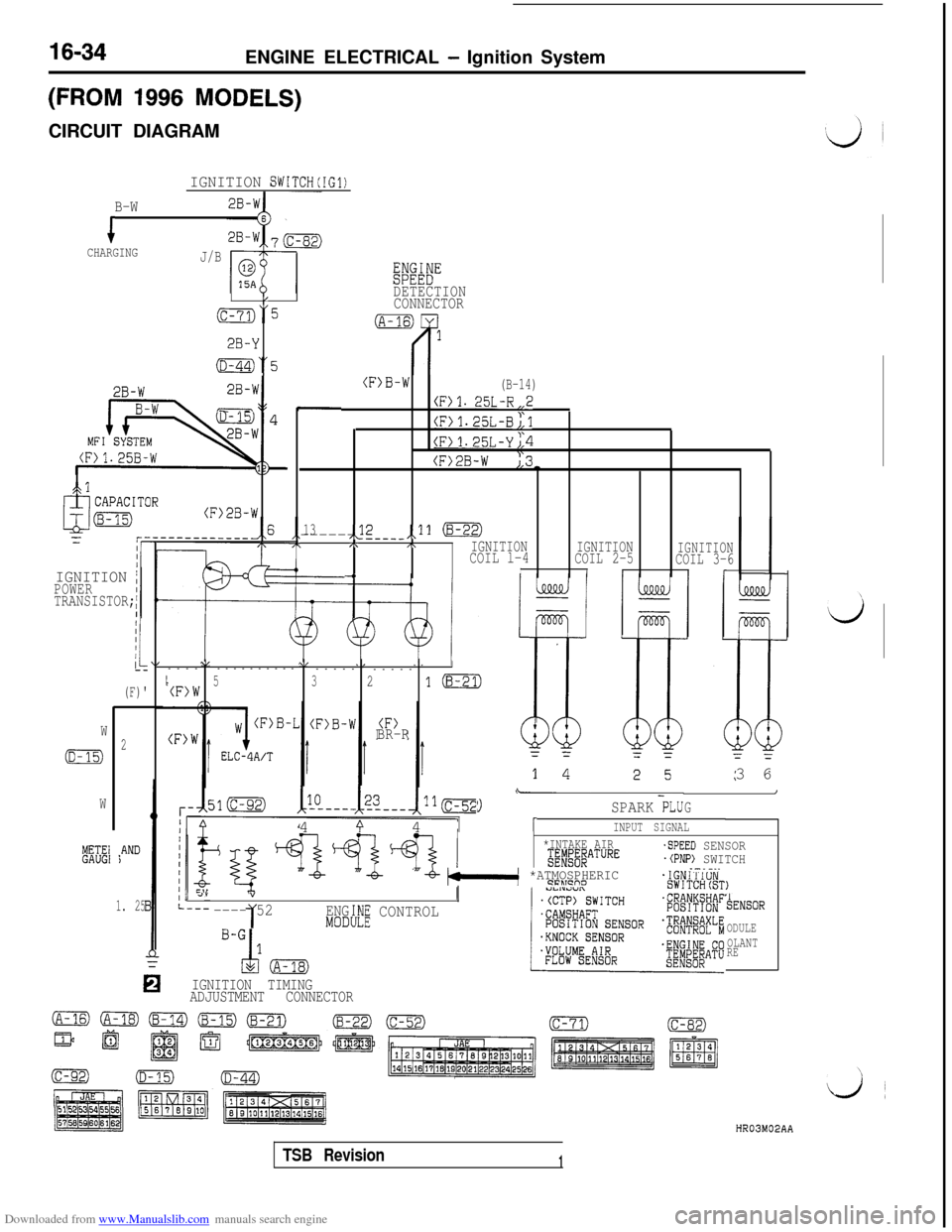 MITSUBISHI 3000GT 1996 2.G Owners Guide Downloaded from www.Manualslib.com manuals search engine 16-34ENGINE ELECTRICAL - Ignition System
(FROM 1996 MODELS)CIRCUIT DIAGRAM
IGNITION SWITCH(IG1)
B-W
iCHARGINGJ/B
Eiwi"
/DETECTION
(c-73)“5CON