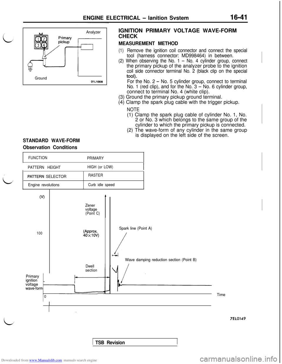 MITSUBISHI 3000GT 1992 2.G Workshop Manual Downloaded from www.Manualslib.com manuals search engine ENGINE ELECTRICAL - lanition Svstem16-41
/
L
i
Analyzer
GroundL
01L1008
STANDARD WAVE-FORM
Observation ConditionsIGNITION PRIMARY VOLTAGE WAVE- MITSUBISHI 3000GT 1992 2.G Workshop Manual Downloaded from www.Manualslib.com manuals search engine ENGINE ELECTRICAL - lanition Svstem16-41
/
L
i
Analyzer
GroundL
01L1008
STANDARD WAVE-FORM
Observation ConditionsIGNITION PRIMARY VOLTAGE WAVE-
