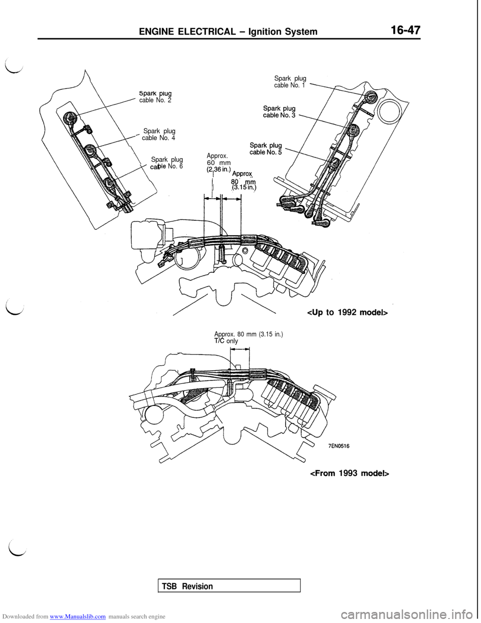 MITSUBISHI 3000GT 1992 2.G Workshop Manual Downloaded from www.Manualslib.com manuals search engine ENGINE ELECTRICAL - Ignition System16-47
Spark plugcable No. 1
Spark plugr cable No. 4
\Spark plug‘de No. 6
sparK piug
cable No. 2
Approx.60 MITSUBISHI 3000GT 1992 2.G Workshop Manual Downloaded from www.Manualslib.com manuals search engine ENGINE ELECTRICAL - Ignition System16-47
Spark plugcable No. 1
Spark plugr cable No. 4
\Spark plug‘de No. 6
sparK piug
cable No. 2
Approx.60
