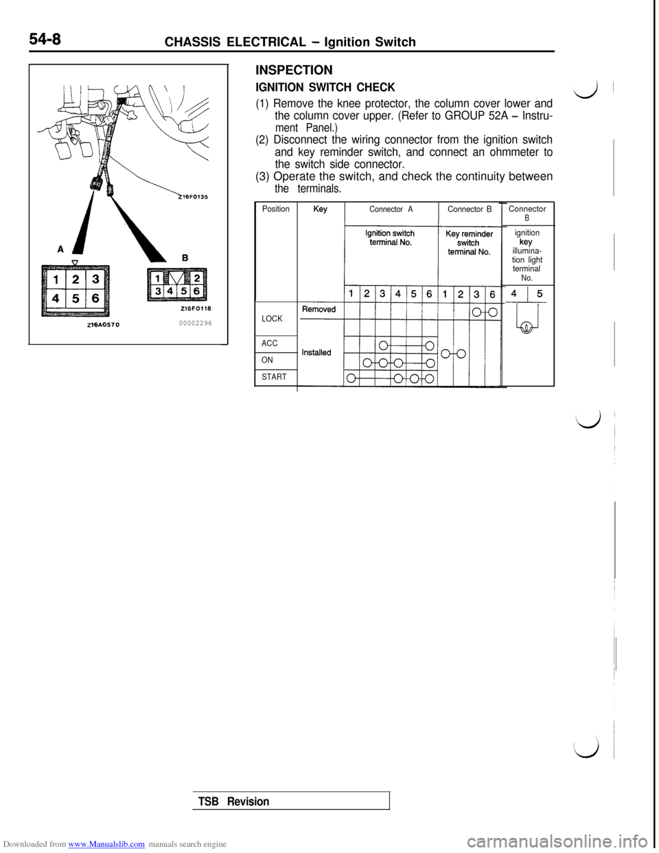 MITSUBISHI 3000GT 1993 2.G Repair Manual Downloaded from www.Manualslib.com manuals search engine 54-8CHASSIS ELECTRICAL - Ignition Switch
216AO57000002296INSPECTION
IGNITION SWITCH CHECK
(1) Remove the knee protector, the column cover lower