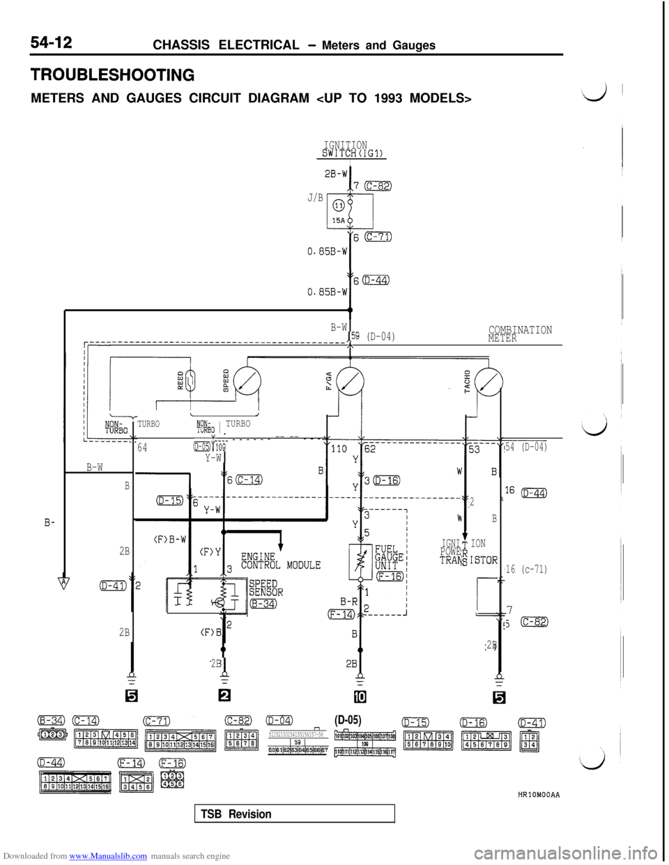 MITSUBISHI 3000GT 1992 2.G Workshop Manual Downloaded from www.Manualslib.com manuals search engine 54-12CHASSIS ELECTRICAL - Meters and Gauges
TROUBLESHOOTINGMETERS AND GAUGES CIRCUIT DIAGRAM <UP TO 1993 MODELS>
IGNITIONSWITCH(IG1)I
J/B
I60
0