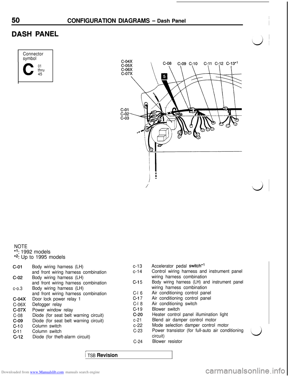 MITSUBISHI 3000GT 1992 2.G Repair Manual Downloaded from www.Manualslib.com manuals search engine 50CONFIGURATION DIAGRAMS - Dash Panel
DASH PANEL
Connector
symbol
C
01thru
45
NOTE*I: 1992 models
*2: Up to 1995 models
c-01c-02
c-o.3
c-04x
C-