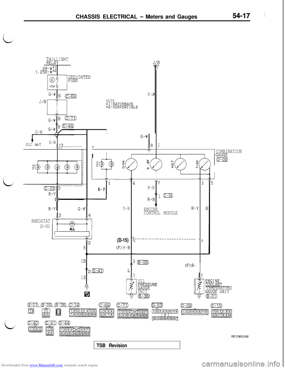MITSUBISHI 3000GT 1994 2.G Service Manual Downloaded from www.Manualslib.com manuals search engine CHASSIS ELECTRICAL - Meters and Gauges54-17 ~
B-lIv
NOTEZl:HATCHBACK:E:CONVERTIBLE
ELC 
4A/TG-W,,13---------, -I8I2I 
I
COMBINATION
I
z
8t;
m