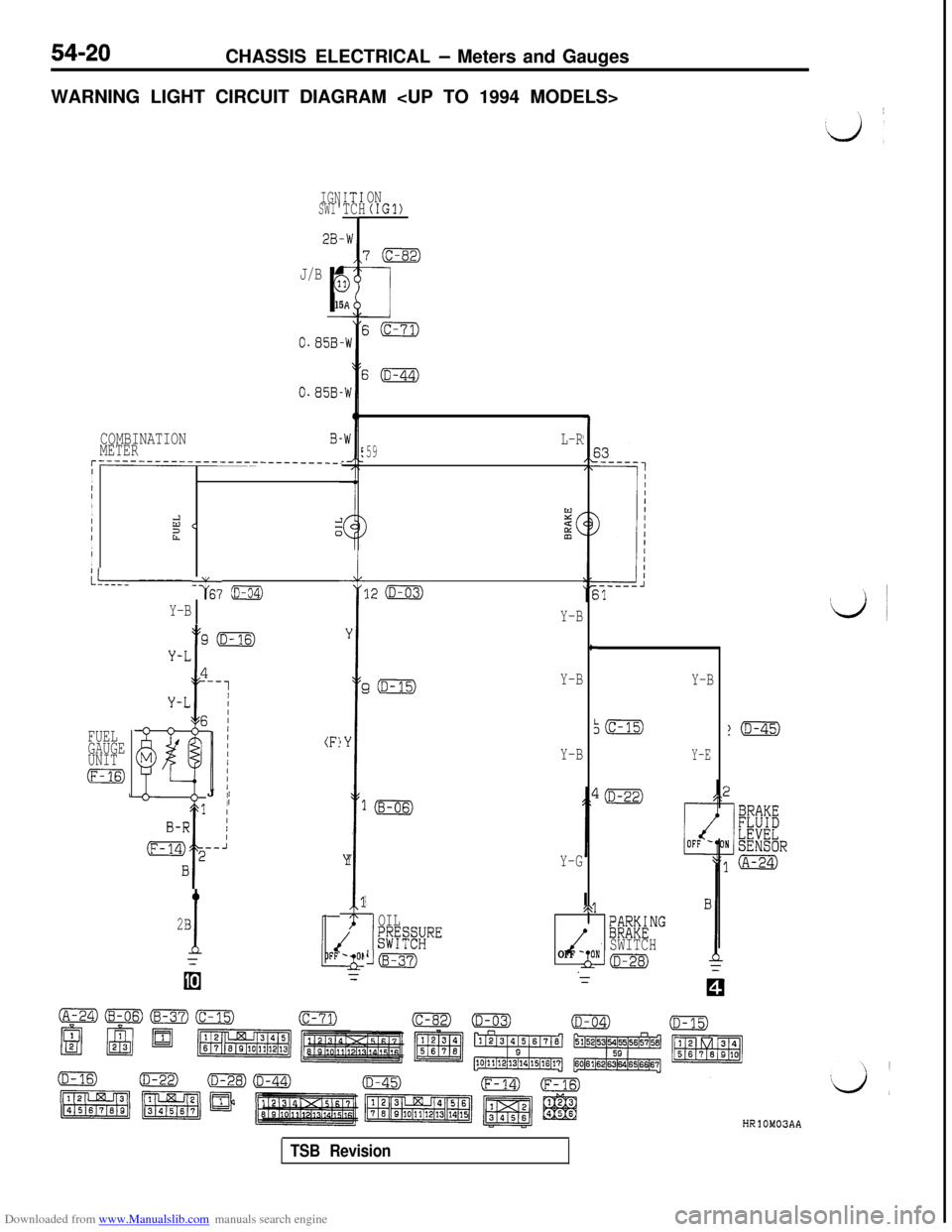 MITSUBISHI 3000GT 1994 2.G Service Manual Downloaded from www.Manualslib.com manuals search engine 54-20CHASSIS ELECTRICAL - Meters and Gauges
WARNING LIGHT CIRCUIT DIAGRAM <UP TO 1994 MODELS>
IGNSWIIT1TCHON(IGl)
J/B
r
G
15
0.85B-
0.858.
COM