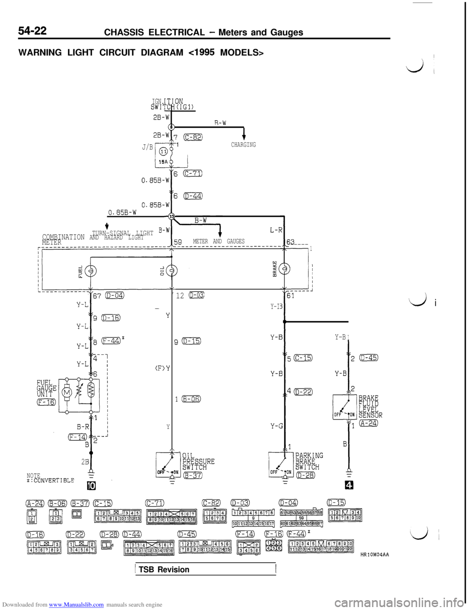 MITSUBISHI 3000GT 1996 2.G User Guide Downloaded from www.Manualslib.com manuals search engine CHASSIS ELECTRICAL - Meters and Gauges
WARNING LIGHT CIRCUIT DIAGRAM 
cl995 MODELS>I
dl
IGN.SWI:IN(IGl)
2B-
2B-
R-W
‘(c-82)1CHARGINGJ/B
I-15
