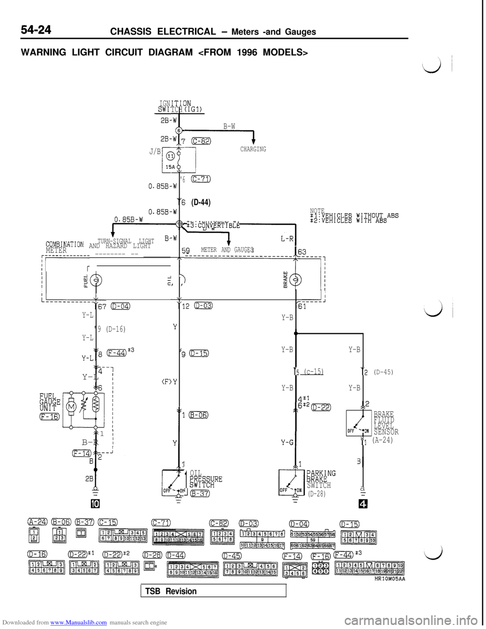 MITSUBISHI 3000GT 1992 2.G User Guide Downloaded from www.Manualslib.com manuals search engine 54-24CHASSIS ELECTRICAL - Meters -and Gauges
WARNING LIGHT CIRCUIT DIAGRAM <FROM 1996 MODELS>
IGNSWI28-ITICTCH
2B-
J/B
0.85B-
0.858,0.85B-W
TU