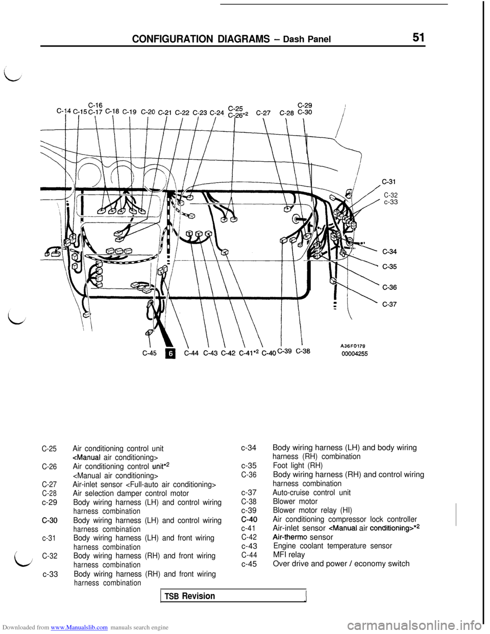 MITSUBISHI 3000GT 1996 2.G Repair Manual Downloaded from www.Manualslib.com manuals search engine CONFIGURATION DIAGRAMS - Dash Panel51
C-32c-33
A36F0179
00004255
C-25
C-26
C-27
C-28c-29
c-30
c-31
C-32c-33
Air conditioning control unit
<Manu