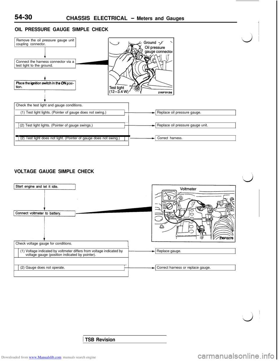 MITSUBISHI 3000GT 1992 2.G Owners Manual Downloaded from www.Manualslib.com manuals search engine 54-30CHASSIS ELECTRICAL - Meters and Gauges
OIL PRESSURE GAUGE SIMPLE CHECKRemove the oil pressure gauge unit
coupling connector.Connect the ha MITSUBISHI 3000GT 1992 2.G Owners Manual Downloaded from www.Manualslib.com manuals search engine 54-30CHASSIS ELECTRICAL - Meters and Gauges
OIL PRESSURE GAUGE SIMPLE CHECKRemove the oil pressure gauge unit
coupling connector.Connect the ha