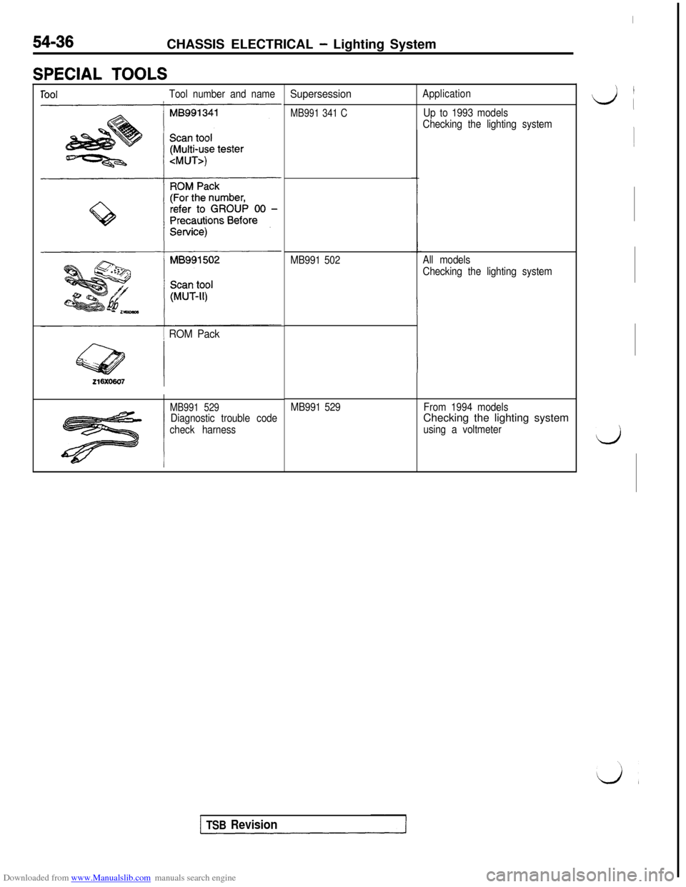MITSUBISHI 3000GT 1992 2.G Owners Manual Downloaded from www.Manualslib.com manuals search engine 54-36CHASSIS ELECTRICAL - Lighting System
SPECIAL TOOLS
ToolTool number and name
1 ROM Pack
MB991 529Diagnostic trouble code
check harness
Supe MITSUBISHI 3000GT 1992 2.G Owners Manual Downloaded from www.Manualslib.com manuals search engine 54-36CHASSIS ELECTRICAL - Lighting System
SPECIAL TOOLS
ToolTool number and name
1 ROM Pack
MB991 529Diagnostic trouble code
check harness
Supe