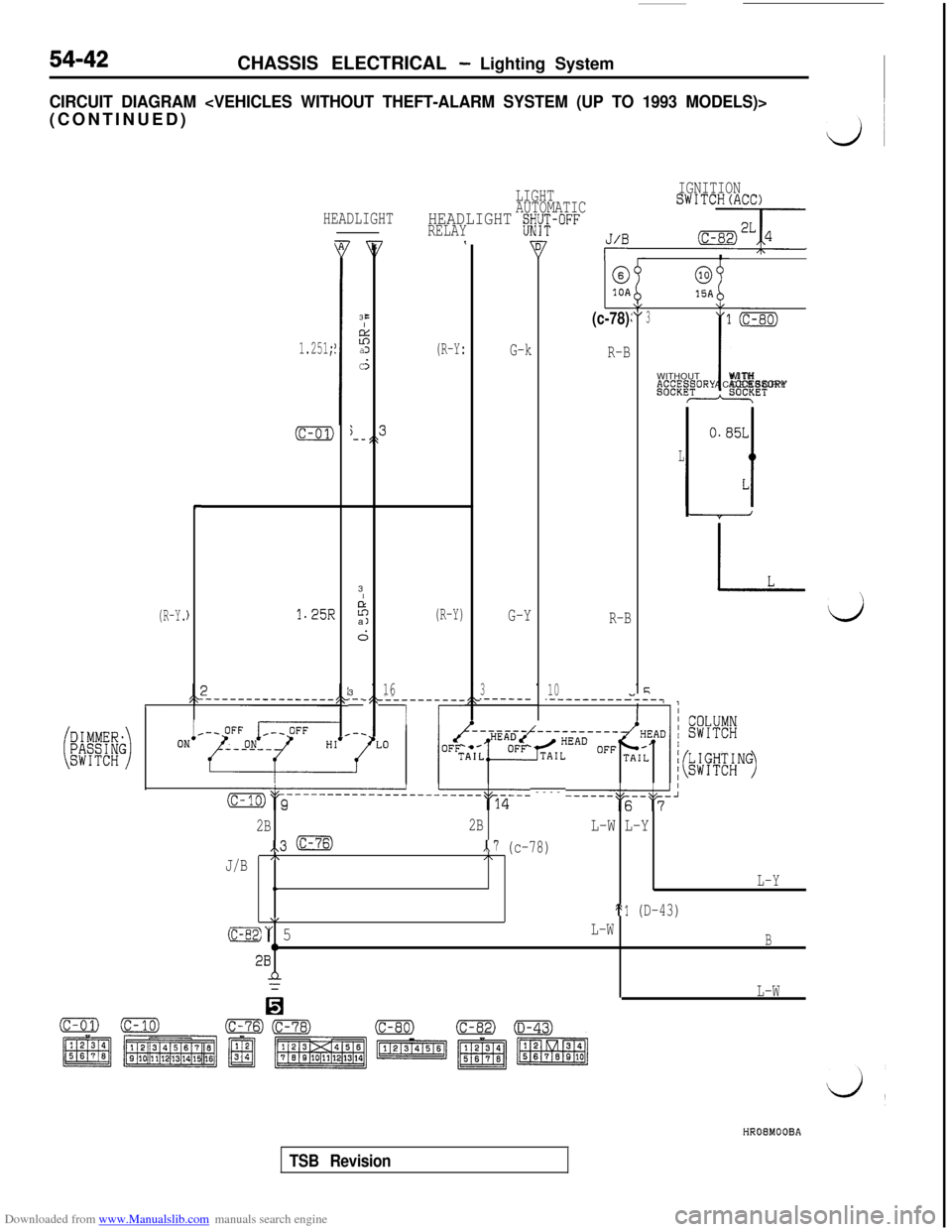 MITSUBISHI 3000GT 1992 2.G Workshop Manual Downloaded from www.Manualslib.com manuals search engine 54-42CHASSIS ELECTRICAL - Lighting System
CIRCUIT DIAGRAM <VEHICLES WITHOUT THEFT-ALARM SYSTEM (UP TO 1993 MODELS)>(CONTINUED)
(R-Y.
HEADLIGHT
MITSUBISHI 3000GT 1992 2.G Workshop Manual Downloaded from www.Manualslib.com manuals search engine 54-42CHASSIS ELECTRICAL - Lighting System
CIRCUIT DIAGRAM <VEHICLES WITHOUT THEFT-ALARM SYSTEM (UP TO 1993 MODELS)>(CONTINUED)
(R-Y.
HEADLIGHT