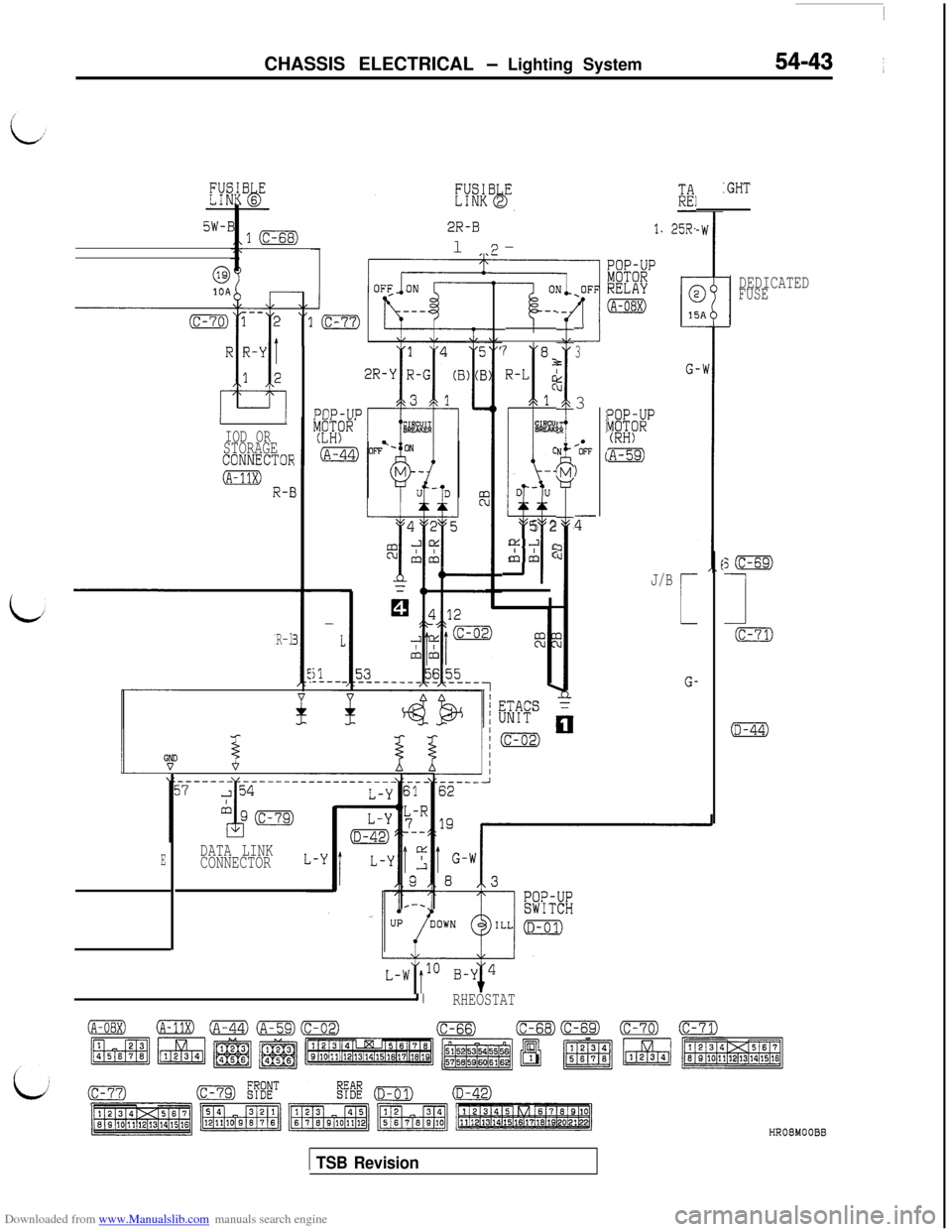 MITSUBISHI 3000GT 1993 2.G Repair Manual Downloaded from www.Manualslib.com manuals search engine CHASSIS ELECTRICAL - Lighting System54-43 ~
?IIK:GHT
l(c-68)2R-Bl-I. 25R-
I7
@10ADEDICATEDFUSE-_
-kz-.-l7 8I-L:1
%%!
C
u
-4
D-u
5 2a.3
&A:PllP