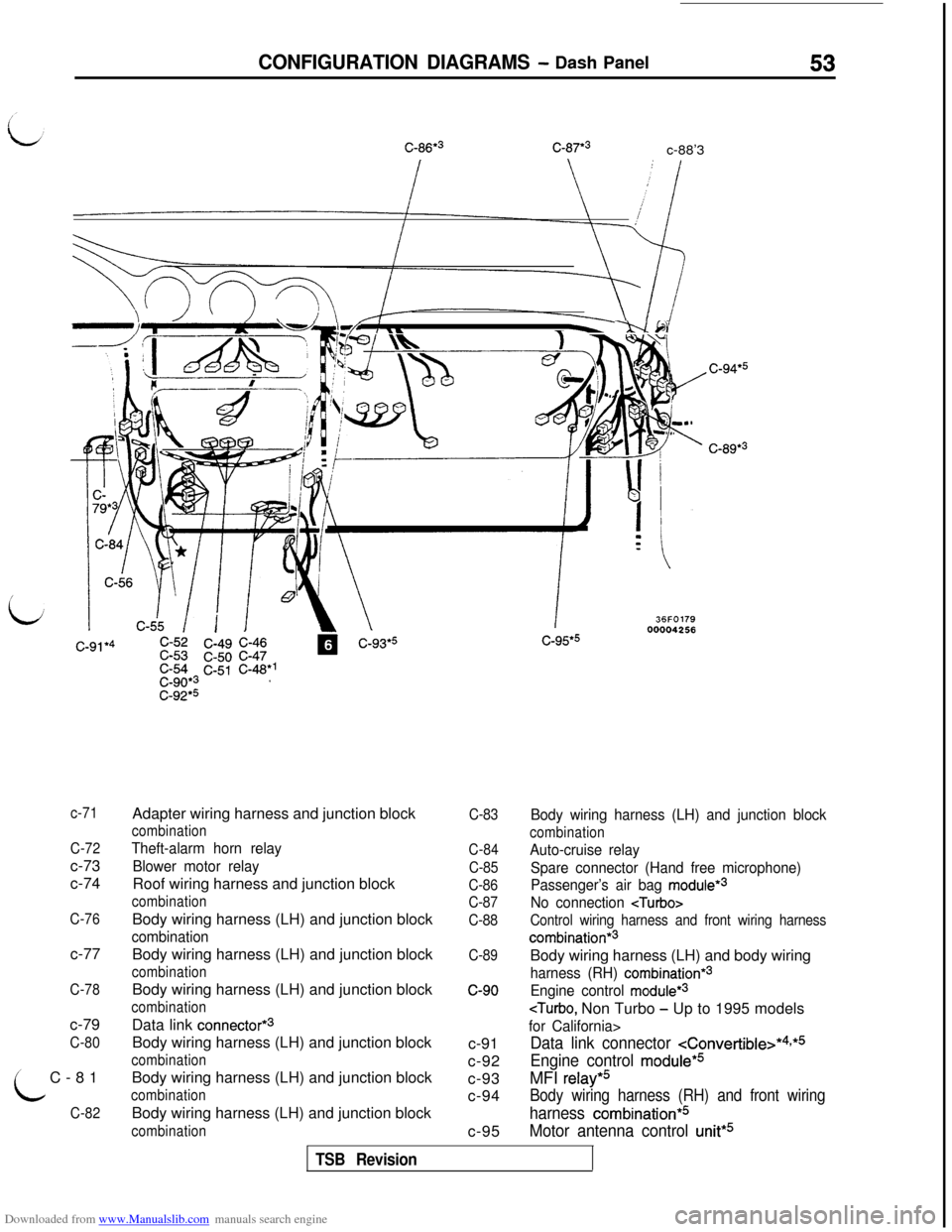 MITSUBISHI 3000GT 1993 2.G Repair Manual Downloaded from www.Manualslib.com manuals search engine CONFIGURATION DIAGRAMS - Dash Panel53
c-86*3C-87*3c-88’3
-J-----1)!_1/t’ \.- -b!w
C-89*3
i
c-71
C-72c-73
c-74
C-76c-77
C-78c-79
C-80C-81
C-