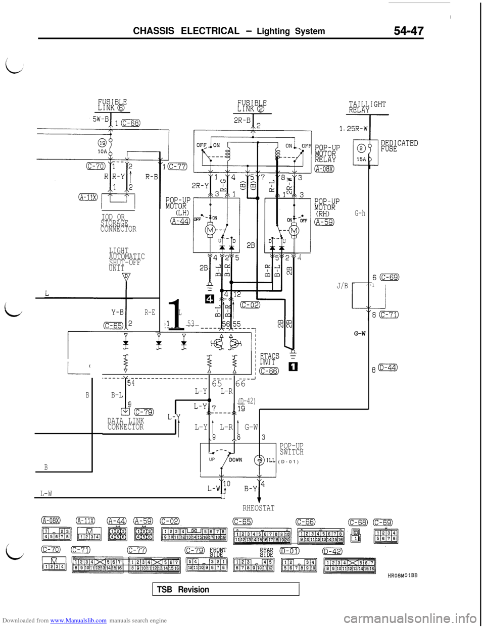MITSUBISHI 3000GT 1995 2.G Repair Manual Downloaded from www.Manualslib.com manuals search engine CHASSIS ELECTRICAL - Lighting System54-47
G-hIOD ORSTORAGE
CONNECTOR
LIGHTAUTOMATIC
SHUT-OFF
UNIT
4
J/B
S(c-69)1
1
L
1153.---- ---
/R-E
G-W
%I MITSUBISHI 3000GT 1995 2.G Repair Manual Downloaded from www.Manualslib.com manuals search engine CHASSIS ELECTRICAL - Lighting System54-47
G-hIOD ORSTORAGE
CONNECTOR
LIGHTAUTOMATIC
SHUT-OFF
UNIT
4
J/B
S(c-69)1
1
L
1153.---- ---
/R-E
G-W
%I