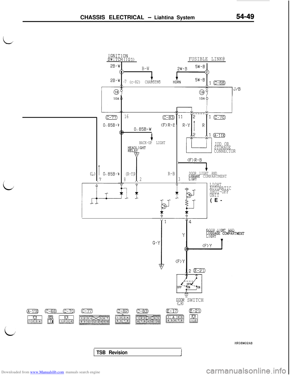 MITSUBISHI 3000GT 1992 2.G Workshop Manual Downloaded from www.Manualslib.com manuals search engine CHASSIS ELECTRICAL - Liahtina System
I-,
IGNISWIT(
2B-\
FUSIBLE LINK@
B-W
7 
(c-82) CHARGING102B-ii
ic-77)
0.85B-b
10A
P
16(c-83)(c-70)
(F>R-E