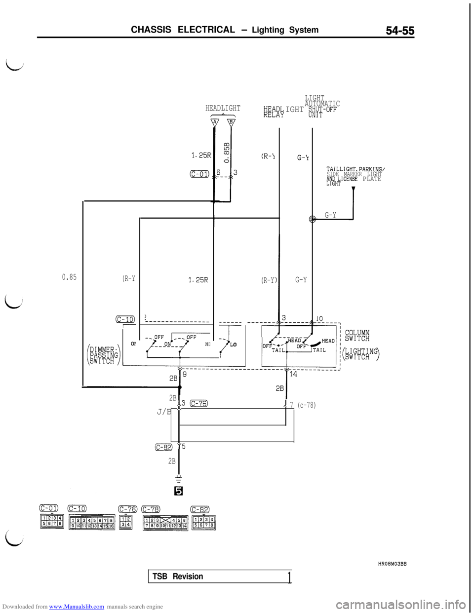 MITSUBISHI 3000GT 1995 2.G Service Manual Downloaded from www.Manualslib.com manuals search engine CHASSIS ELECTRICAL - Lighting System54-55
LIGHT
AUTOMATIC
IGHT s/Y;-OFFHEADLIGHTHE!REL\DL,AY
1.25RG-Y
G-Y
TAILLIGHT,PARKING/
SIDE MARKER LIGHT
