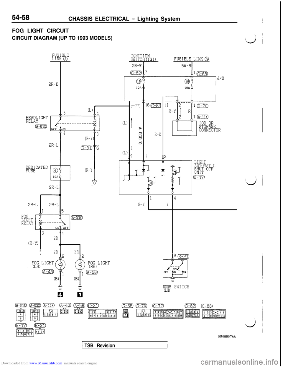 MITSUBISHI 3000GT 1992 2.G Workshop Manual Downloaded from www.Manualslib.com manuals search engine 54-58CHASSIS ELECTRICAL - Lighting System
FOG LIGHT CIRCUIT
CIRCUIT DIAGRAM (UP TO 1993 MODELS)
2R-B
,\
-------------_
OFF-10IN
4
(R-Y
(c-31)2R MITSUBISHI 3000GT 1992 2.G Workshop Manual Downloaded from www.Manualslib.com manuals search engine 54-58CHASSIS ELECTRICAL - Lighting System
FOG LIGHT CIRCUIT
CIRCUIT DIAGRAM (UP TO 1993 MODELS)
2R-B
,\
-------------_
OFF-10IN
4
(R-Y
(c-31)2R