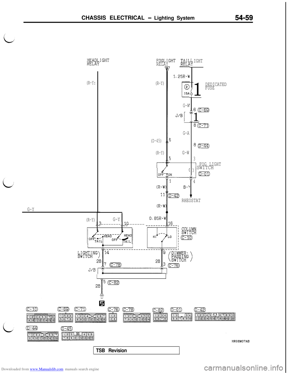 MITSUBISHI 3000GT 1993 2.G Manual PDF Downloaded from www.Manualslib.com manuals search engine CHASSIS ELECTRICAL - Lighting System54-59
~~if\IGHTFOGLIGHT ;N;RELAYIGHT
(R-Y)
(D-45)
(R-Y)
r-
1.25R-W
1
DEDICATEDFUSE
(R-Y:
G-Y
I
Ib
I
G-W60
1
