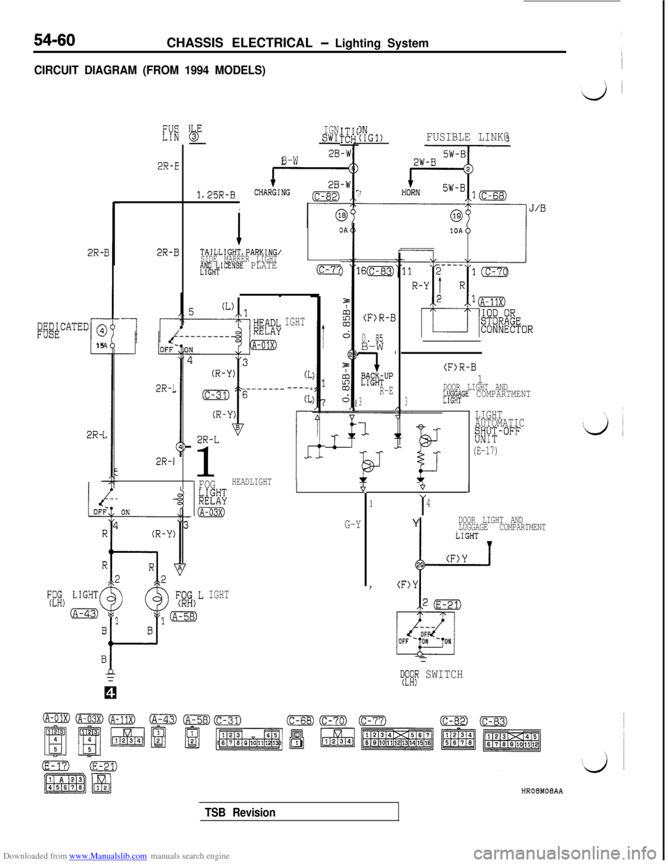 MITSUBISHI 3000GT 1992 2.G Workshop Manual Downloaded from www.Manualslib.com manuals search engine 54-60CHASSIS ELECTRICAL - Lighting System
CIRCUIT DIAGRAM (FROM 1994 MODELS)I
2R-E
LEb-
1.25R-B
I
IGNSWI’IN(IGl)FUSIBLE LINK@
7
B-W
2R-B
I I
