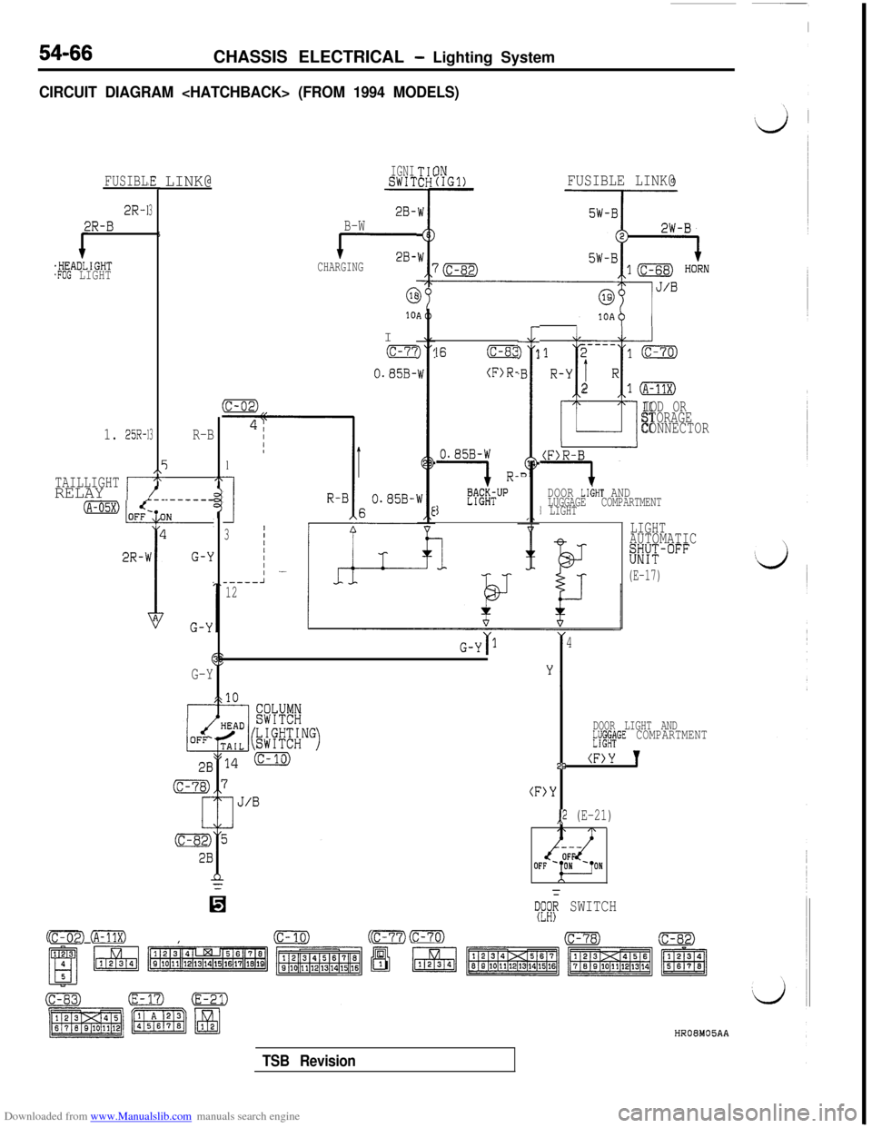 MITSUBISHI 3000GT 1992 2.G Workshop Manual Downloaded from www.Manualslib.com manuals search engine 54-66CHASSIS ELECTRICAL - Lighting System
CIRCUIT DIAGRAM <HATCHBACK> (FROM 1994 MODELS)
FUSIBL
2R-1
2R-B
.HEADLIGHT.FOG LIGHT
#E
3
5
3
EI\-x-
MITSUBISHI 3000GT 1992 2.G Workshop Manual Downloaded from www.Manualslib.com manuals search engine 54-66CHASSIS ELECTRICAL - Lighting System
CIRCUIT DIAGRAM <HATCHBACK> (FROM 1994 MODELS)
FUSIBL
2R-1
2R-B
.HEADLIGHT.FOG LIGHT
#E
3
5
3
EI\-x-