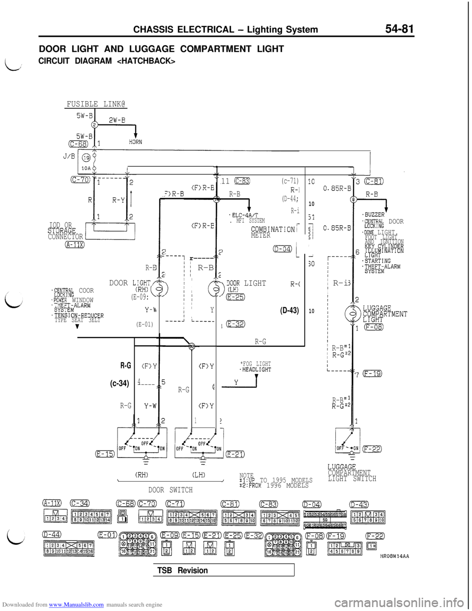 MITSUBISHI 3000GT 1995 2.G Service Manual Downloaded from www.Manualslib.com manuals search engine CHASSIS ELECTRICAL - Lighting System54-81DOOR LIGHT AND LUGGAGE COMPARTMENT LIGHT
LCIRCUIT DIAGRAM <HATCHBACK>
FUSIBLE LINK@I
I
IOD ORSTaRAGE
C