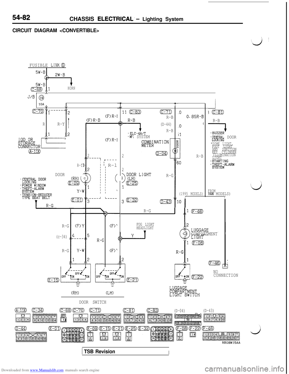 MITSUBISHI 3000GT 1992 2.G Workshop Manual Downloaded from www.Manualslib.com manuals search engine 54-82CHASSIS ELECTRICAL. - Lighting System
CIRCUIT DIAGRAM <CONVERTIBLE>
FUSIBLE LINKG
2W-B
5W-B(c-68) ,,lHORN/ m
J/B @
10A\I\,
(C-70)y-----3
I MITSUBISHI 3000GT 1992 2.G Workshop Manual Downloaded from www.Manualslib.com manuals search engine 54-82CHASSIS ELECTRICAL. - Lighting System
CIRCUIT DIAGRAM <CONVERTIBLE>
FUSIBLE LINKG
2W-B
5W-B(c-68) ,,lHORN/ m
J/B @
10A\I\,
(C-70)y-----3
I