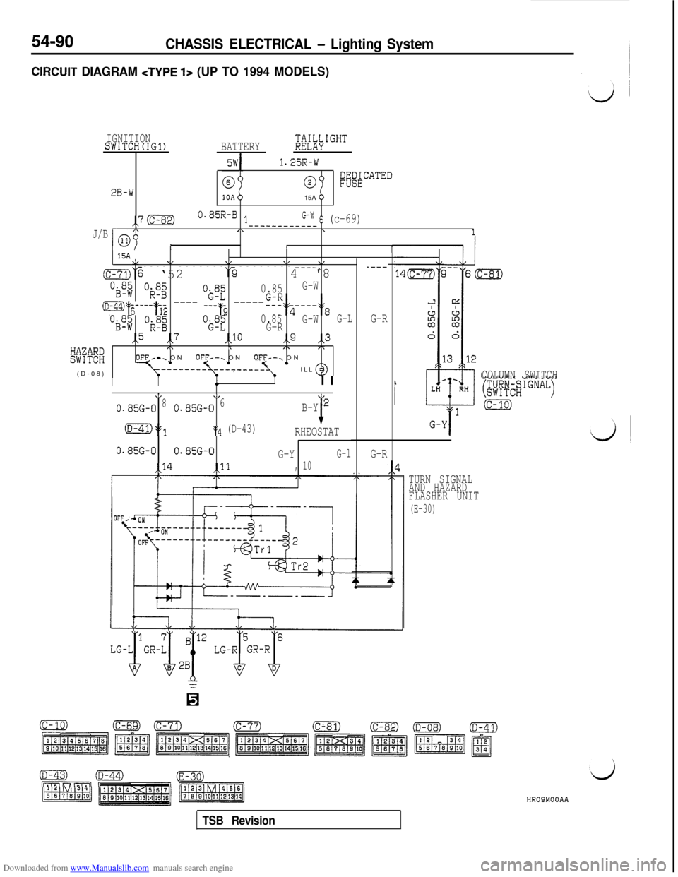 MITSUBISHI 3000GT 1992 2.G Workshop Manual Downloaded from www.Manualslib.com manuals search engine 54-90CHASSIS ELECTRICAL - Lighting System
CiRCUlT DIAGRAM <TYPE l> (UP TO 1994 MODELS)
IGNITIONSWITCH(IG1)BATTERY$i[l;\IGHT
1.25R-W
28-W0~&~kCA