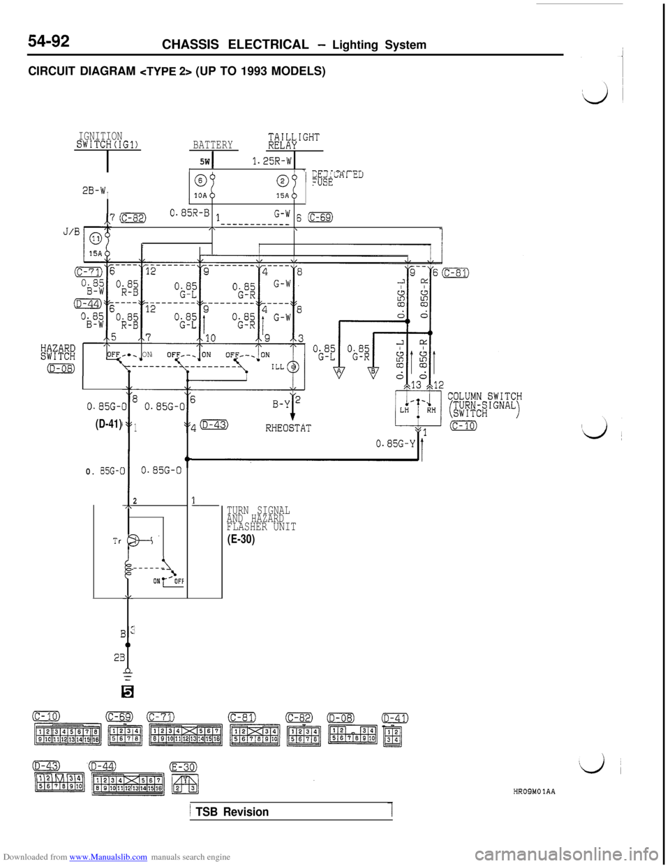 MITSUBISHI 3000GT 1993 2.G Service Manual Downloaded from www.Manualslib.com manuals search engine 54-92CHASSIS ELECTRICAL - Lighting System
CIRCUIT DIAGRAM 
<TYPE 2> (UP TO 1993 MODELS)
IGNITIONSWITCH(IG1)BATTERY$E"Lh\IGHT
5W1.25R-WI/ 1 -.--