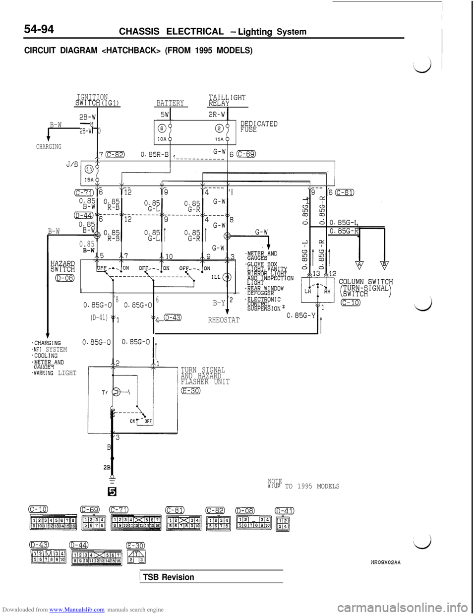 MITSUBISHI 3000GT 1992 2.G Service Manual Downloaded from www.Manualslib.com manuals search engine 54-94CHASSIS ELECTRICAL - Lighting System
CIRCUIT DIAGRAM <HATCHBACK> (FROM 1995 MODELS)
IGNITIONSWITCH(IG1)BATTERY;di\IGHT
28-W2R-W
B-W2B-W6 0