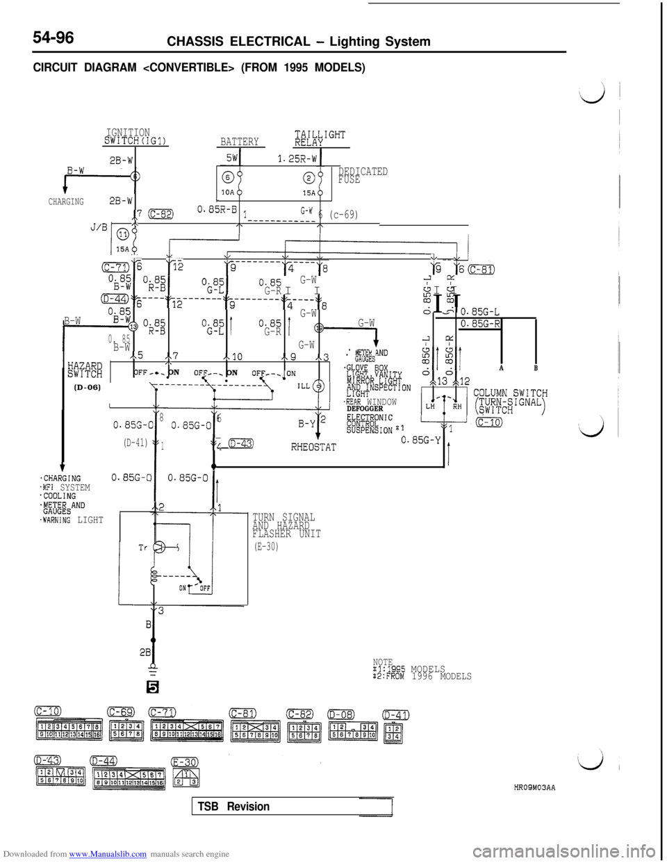 MITSUBISHI 3000GT 1993 2.G Manual PDF Downloaded from www.Manualslib.com manuals search engine 54-96CHASSIS ELECTRICAL - Lighting System
CIRCUIT DIAGRAM <CONVERTIBLE> (FROM 1995 MODELS)
IGNITIONSWITCH(IG?)BATTERY;&IGHT
2B-W1.25R-W
0DEDICA