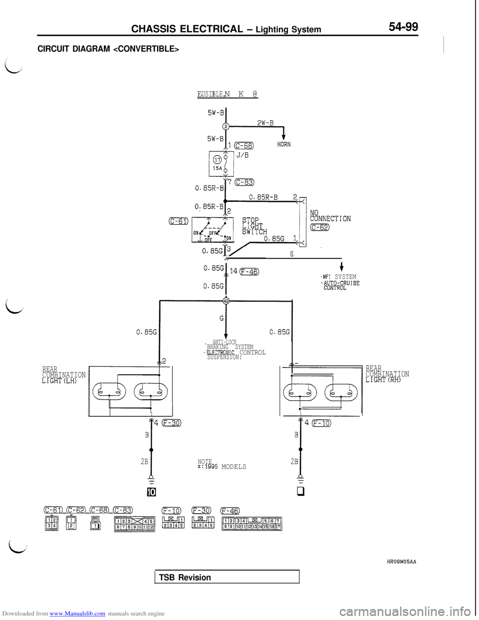 MITSUBISHI 3000GT 1992 2.G Workshop Manual Downloaded from www.Manualslib.com manuals search engine CHASSIS ELECTRICAL - Lighting System
CIRCUIT DIAGRAM <CONVERTIBLE>
54-99~
LINK@
FUSIBLE,
i
REARCOMBINATIONLIGHTCLH)G
AY
o-85x 140
0.85Gt
IJ
40
MITSUBISHI 3000GT 1992 2.G Workshop Manual Downloaded from www.Manualslib.com manuals search engine CHASSIS ELECTRICAL - Lighting System
CIRCUIT DIAGRAM <CONVERTIBLE>
54-99~
LINK@
FUSIBLE,
i
REARCOMBINATIONLIGHTCLH)G
AY
o-85x 140
0.85Gt
IJ
40