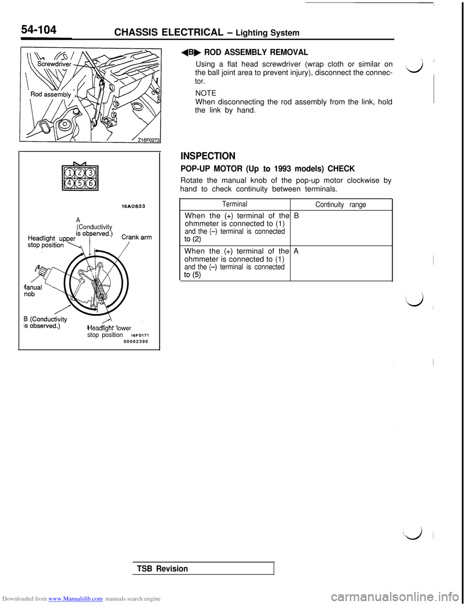 MITSUBISHI 3000GT 1993 2.G Manual PDF Downloaded from www.Manualslib.com manuals search engine CHASSIS ELECTRICAL - Lighting System
16A0833
A(Conductivity
Headlight lower
stop position
16FO17100002390
+B, ROD ASSEMBLY REMOVALUsing a flat 